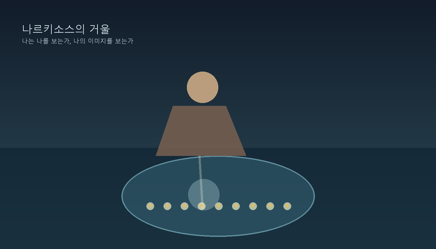 이미지 삽입 위치 3